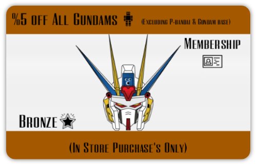 Contoh antarmuka anggota Gundam Store