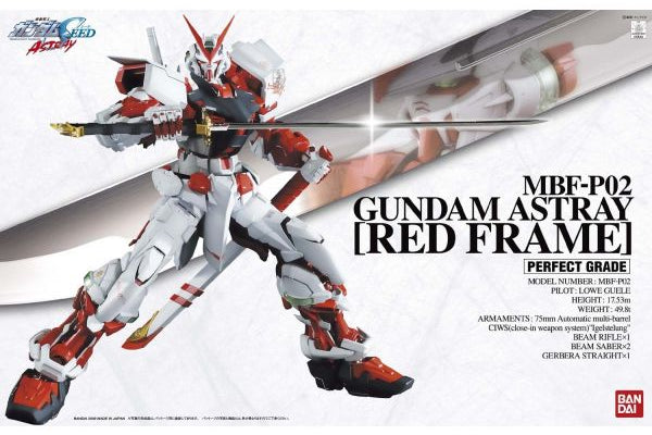 Perfect Grade Gundam Kits: The Ultimate Guide for Gunpla Builders