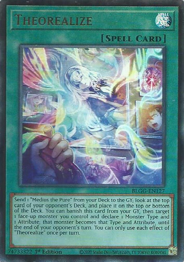 Theorealize