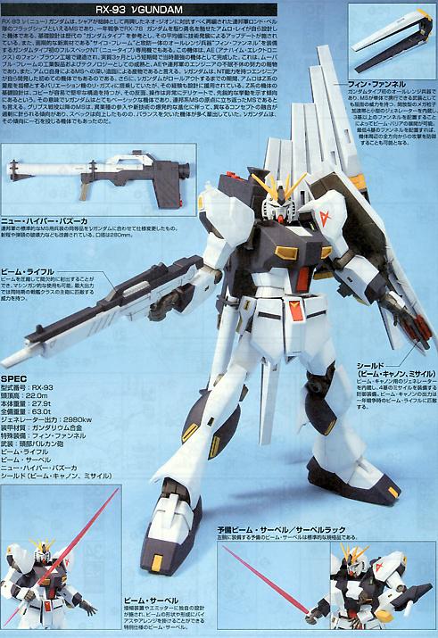 RX-93 νガンダム MG、HGセット Amazon | MG 1/100 RX-93 νガンダム (限定クリアパーツ付き